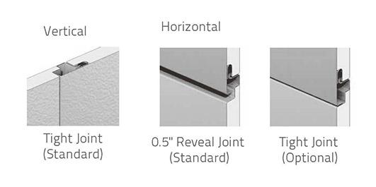 201 304 316 Lámina de acero ondulada de agua espejo pulido champán color dorado decorativo 19